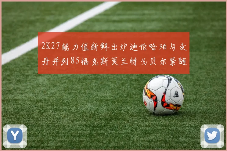 2K27能力值新鲜出炉迪伦哈珀与麦丹并列85福克斯莫兰特戈贝尔紧随其后84